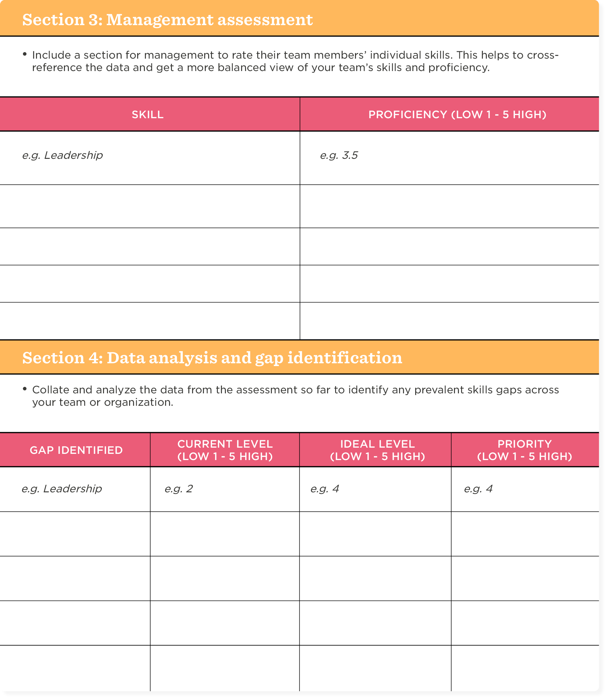 skills gap analysis template: management assessment