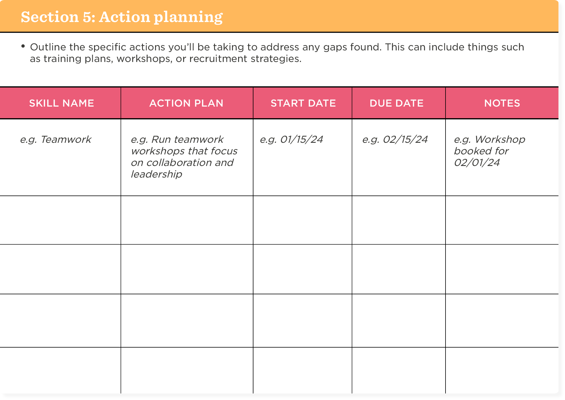 skills gap analysis template: action planning