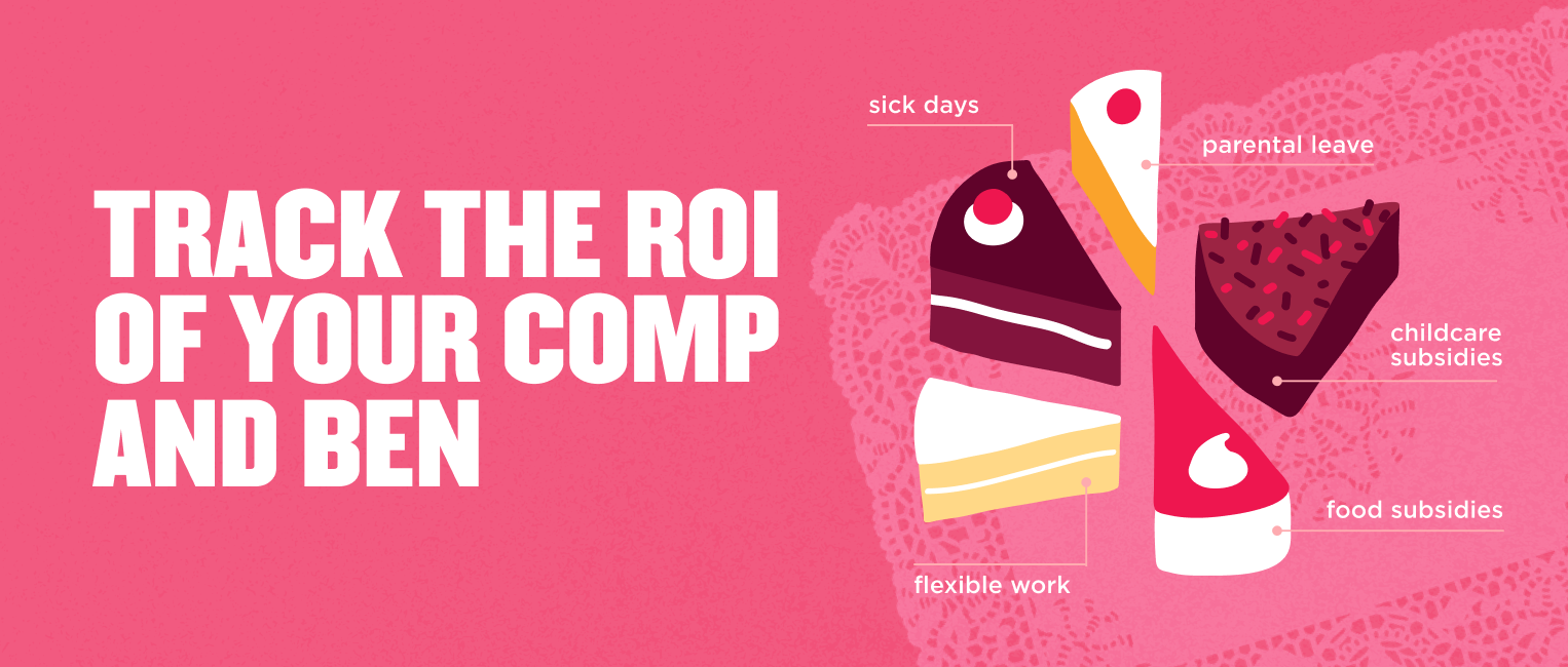 track-ROI-comp-benefits, infographic-slice-benefits-cake