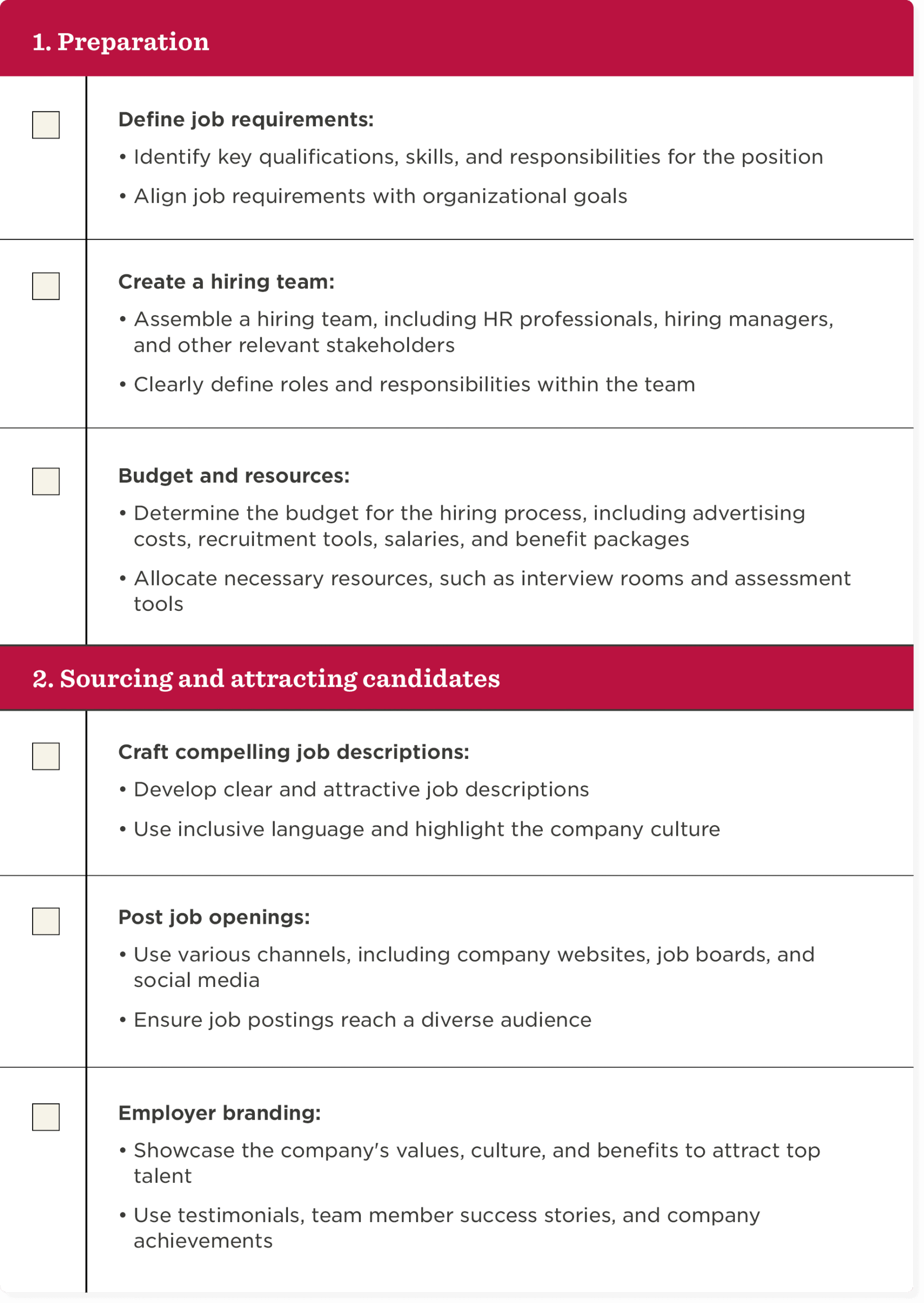 hiring process checklist