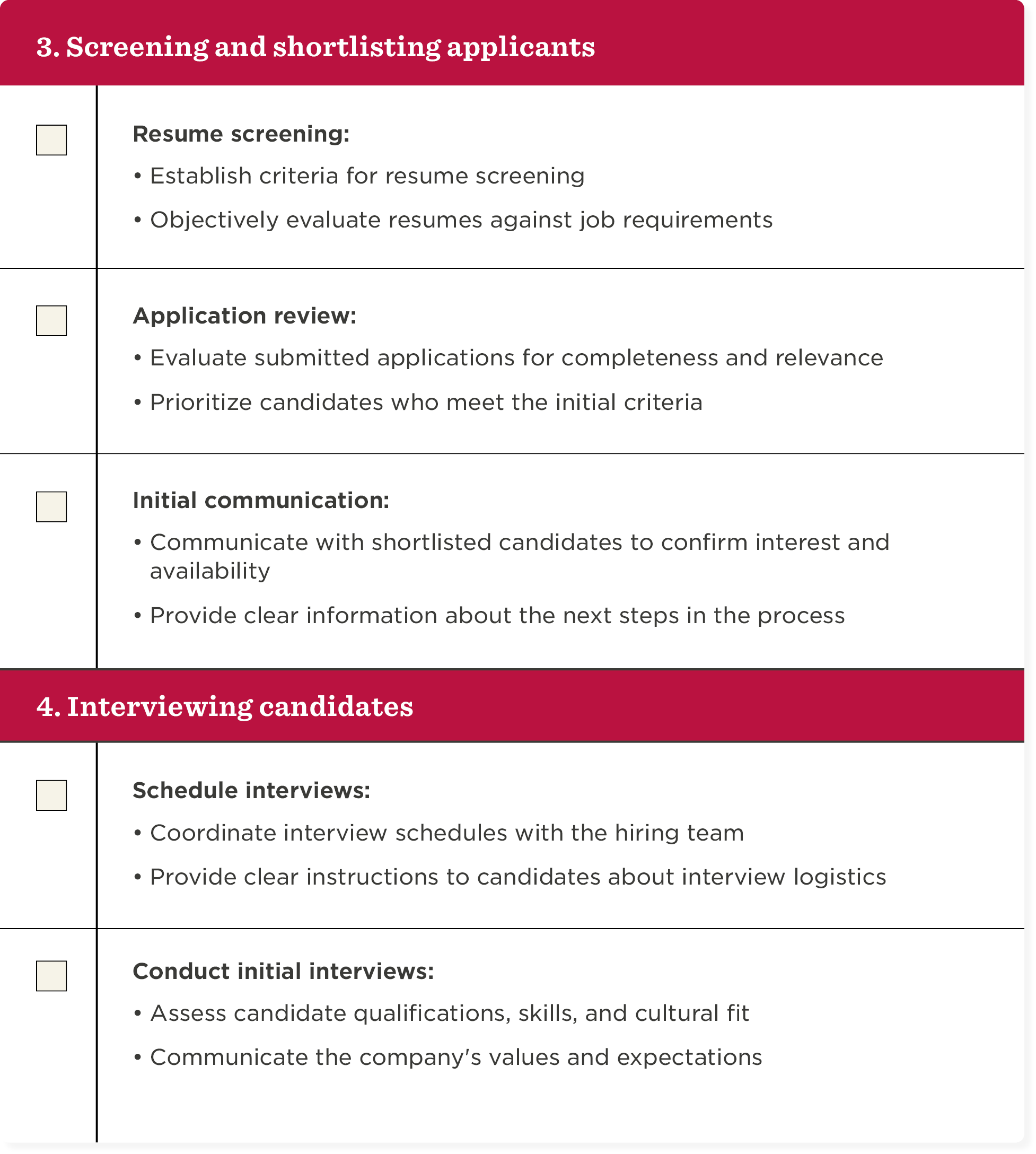 hiring process checklist