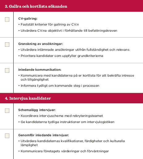CV screening process and candidate selection steps outlined in bullet points for effective recruitment strategies., Recruitment guidelines for evaluating applications and communicating with candidates.