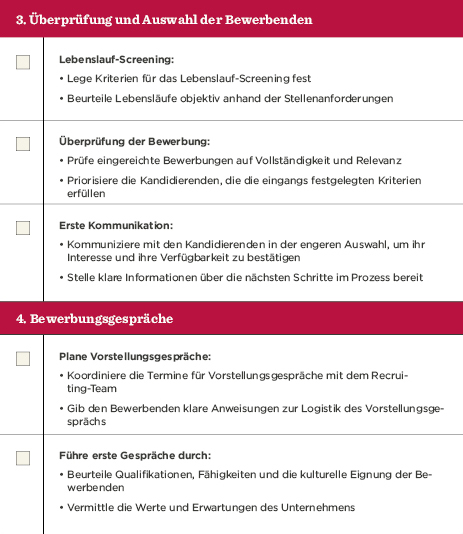 Lebenslauf- und Bewerbungsprüfung mit Kommunikation für Vorstellungsgespräche, rot-weiße Designstruktur., Bewerbungsgespräch, Lebenslaufprüfung