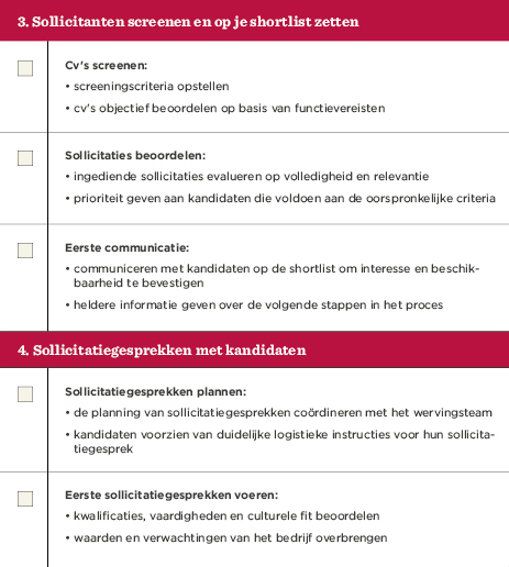 sollicitanten_screenen, sollicitatiegesprekken_plannen