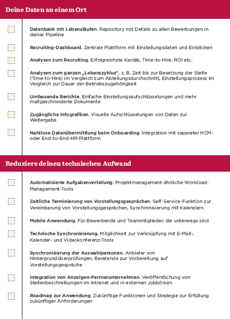 Datenmanagement-Tools, Recruiting-Dashboard mit Analysefunktionen und automatisierten Aufgaben zur Effizienzsteigerung