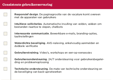 Consistente gebruikerservaring, Responsive design en gebruiksvriendelijke functies voor optimale gebruikersinteractie
