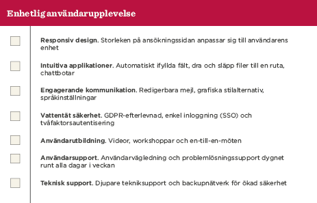 responsiv-design, intuitiva-applikationer