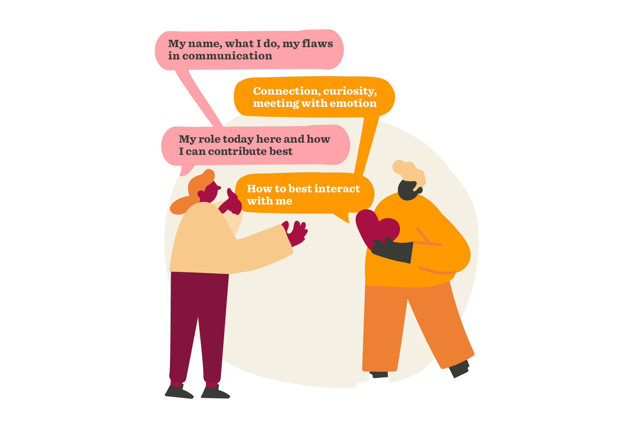 communication, emotional_connection