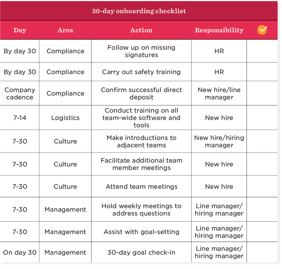 90-day onboarding checklist