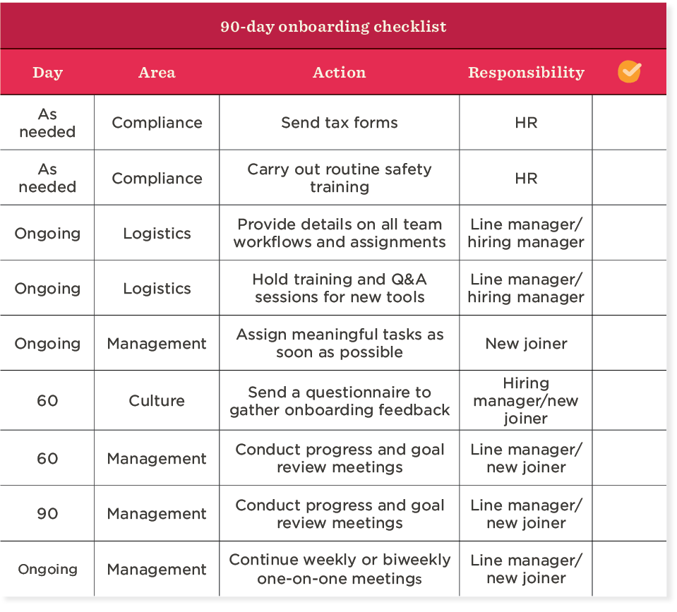 90-day onboarding checklist