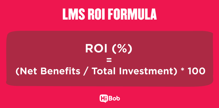 LMS ROI formula
