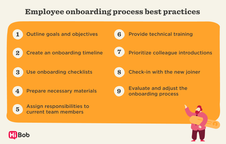 Infographic listing nine best practices for the employee onboarding process, from setting goals to evaluating the process.