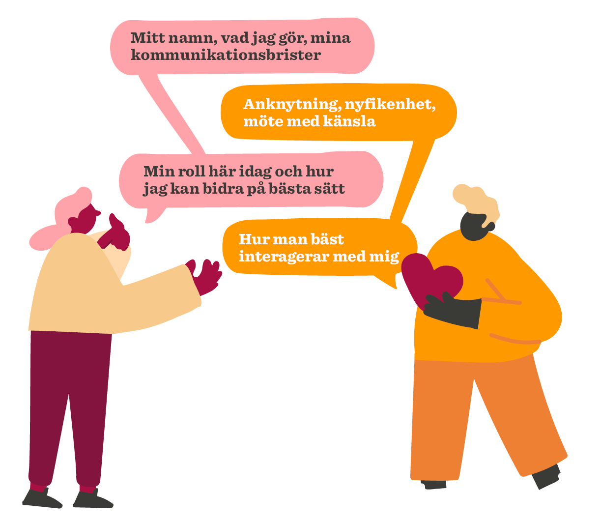 kommunikationsbrister, interaktion med känsla