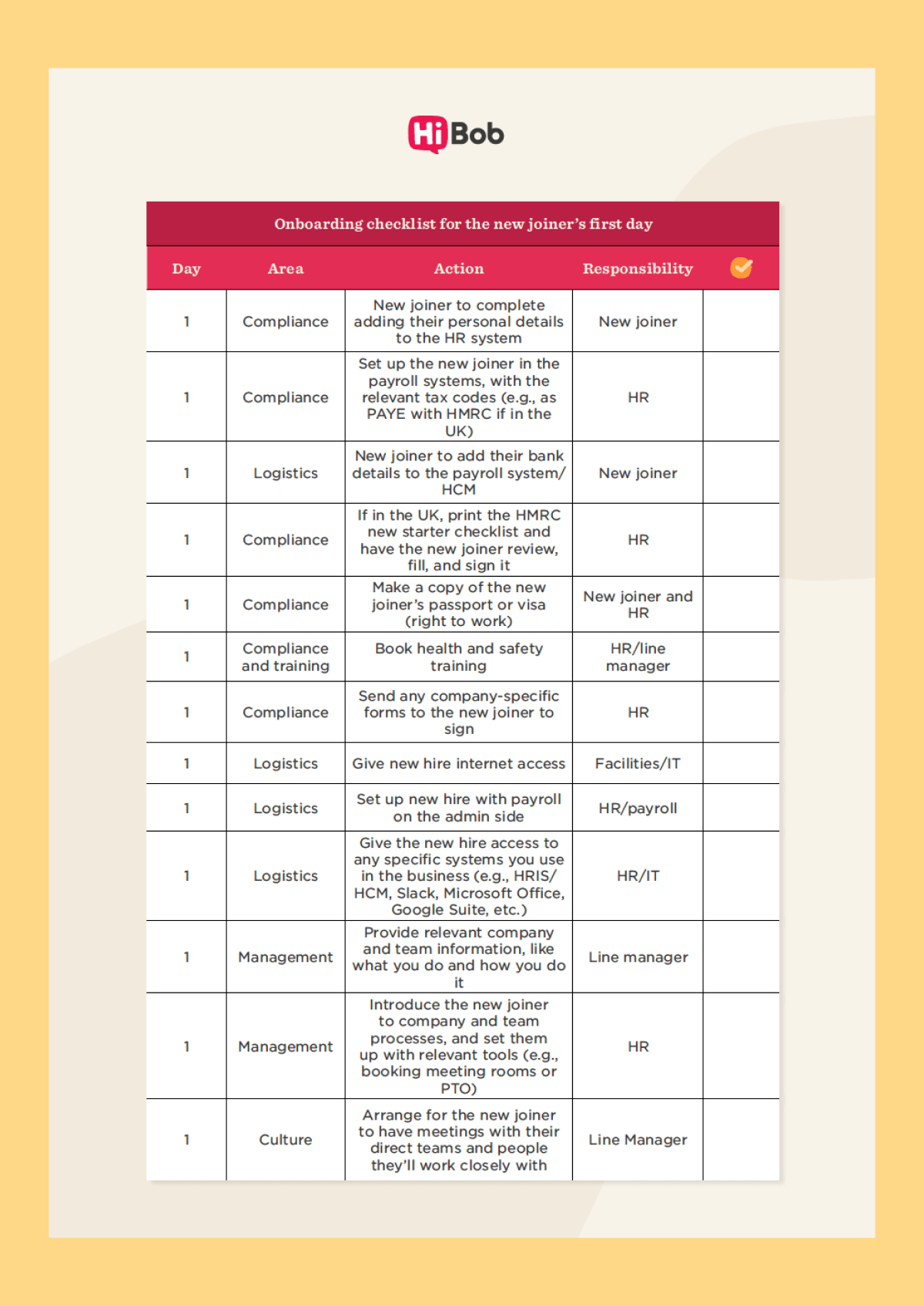 A screenshot of HiBob's free employee onboarding checklist template