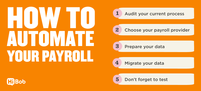 Payroll Automation: Benefits, Tools, And Implementation