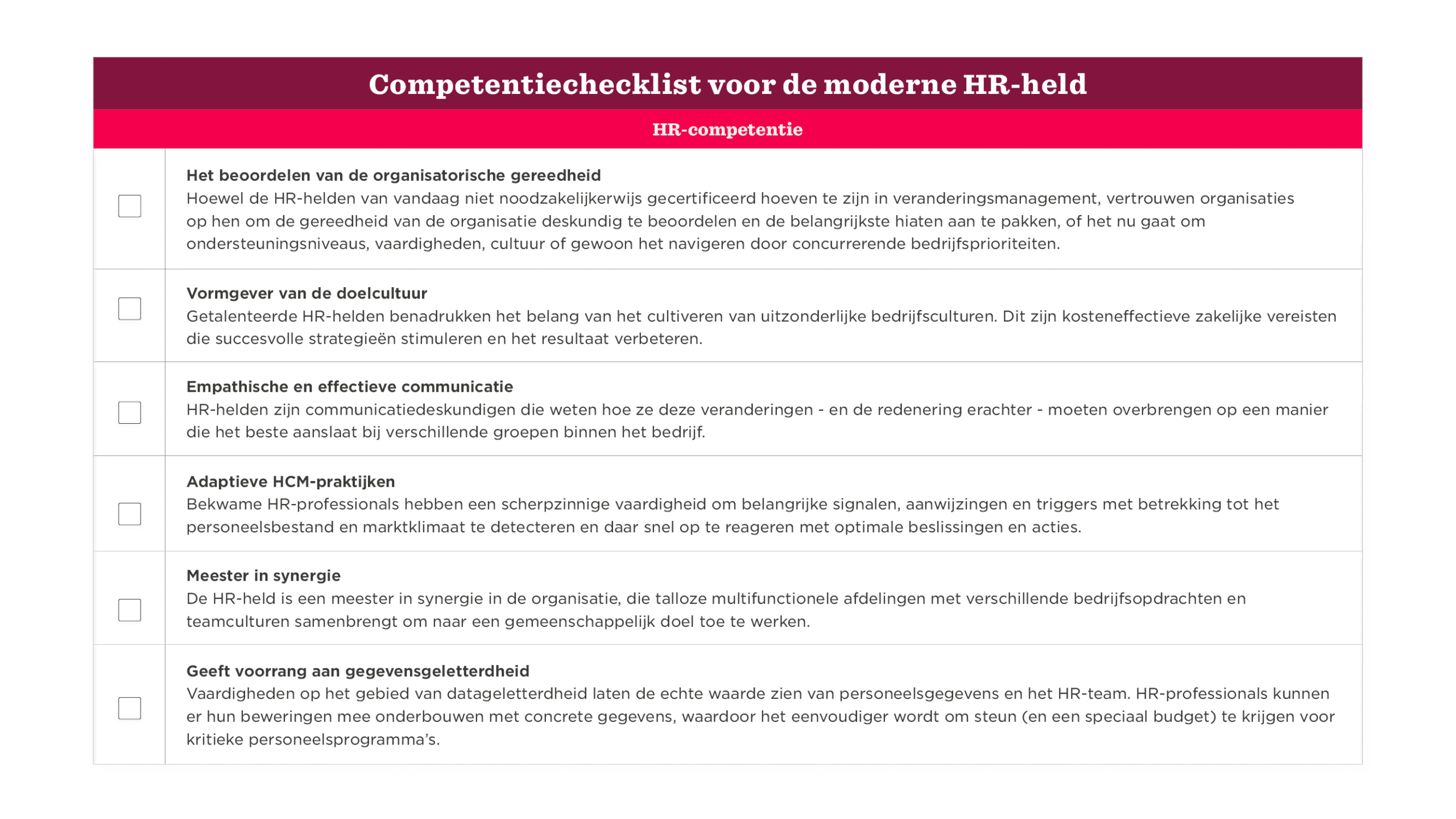 Competentiechecklist voor HR-helden met belangrijke HR-vaardigheden en strategieën voor effectieve organisatiecultuur., HR-competenties, checklist