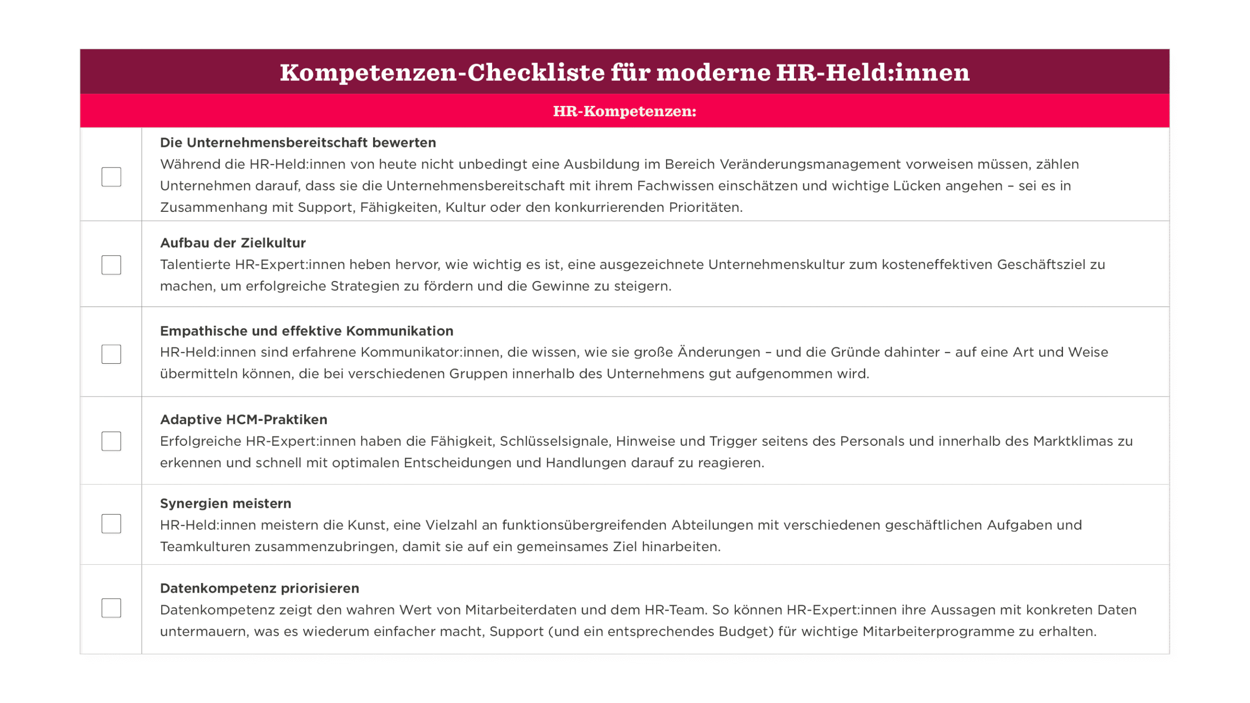 Kompetenzen-Checkliste für moderne HR-Talente mit strategischen Schwerpunkten und effektiven Kommunikationsansätzen., HR-Kompetenzen, HR-Checkliste, moderne Talententwicklung