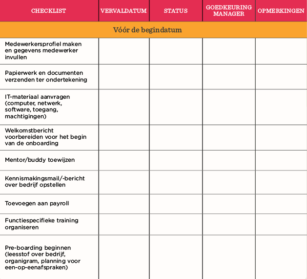 checklist, onboarding process