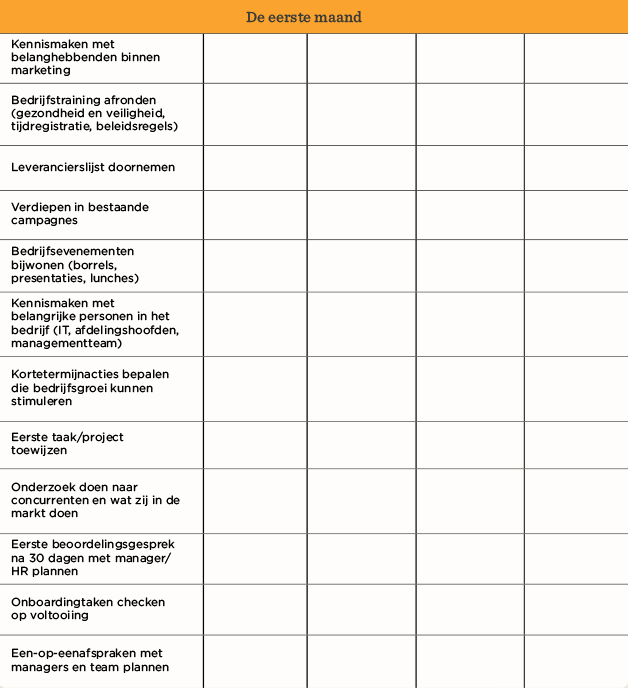de-eerste-maand, bedrijfstraining-ervaringsvorming-werkplanning