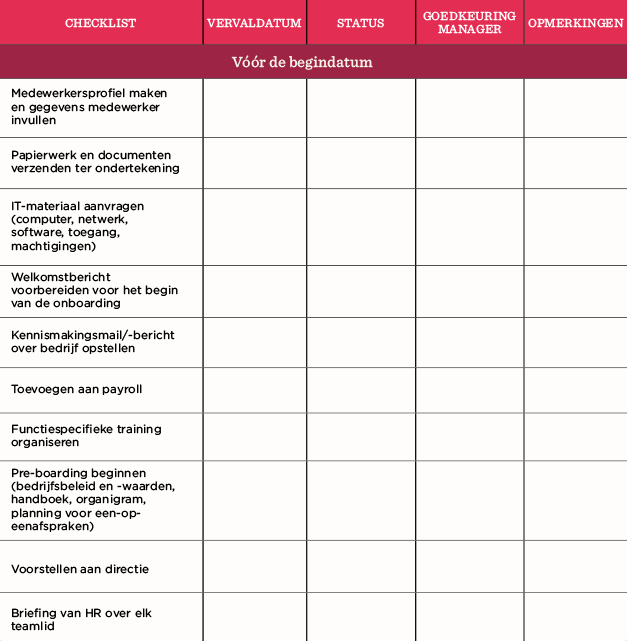 Checklist, New employee onboarding tasks including paperwork, IT requests, and training organization.
