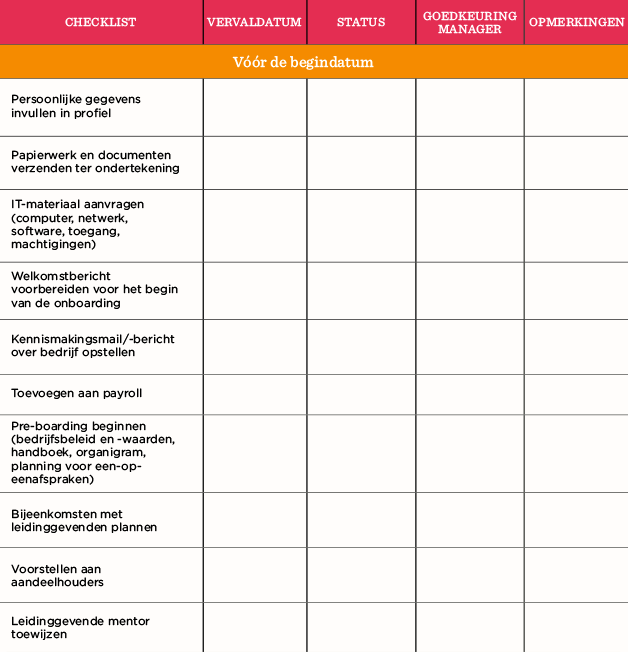 Checklist for onboarding tasks, including paperwork, IT requests, payroll, and mentorship plans before start date., Onboarding checklist with preparation steps for new employees, focusing on paperwork and meeting setup.