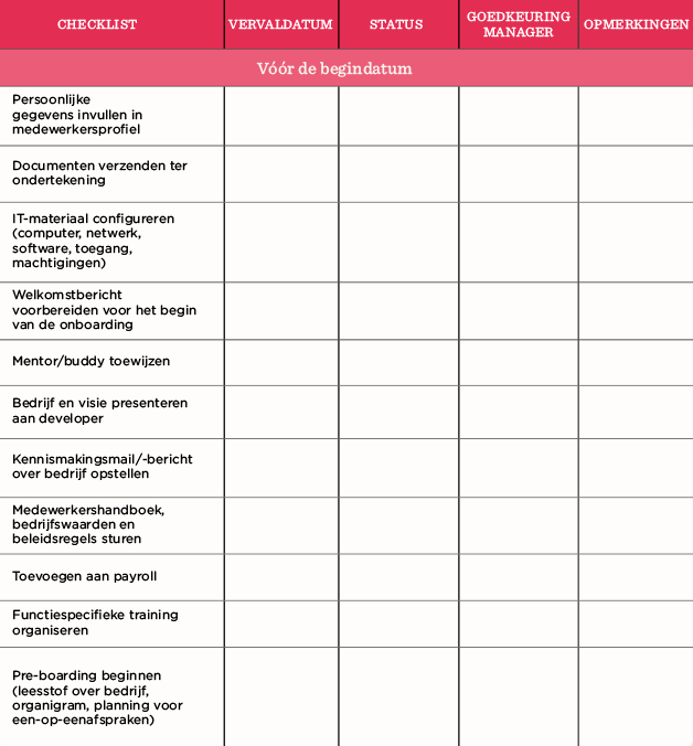 checklist, onboarding-process