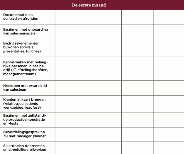 De_eerste_maand, onboarding_salesmanagers
