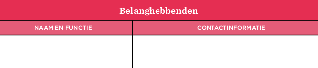 Belanghebbenden tabel met namen, functies en contactinformatie op een rode achtergrond. Professionele presentatie van gegevens. tabel, contactinformatie