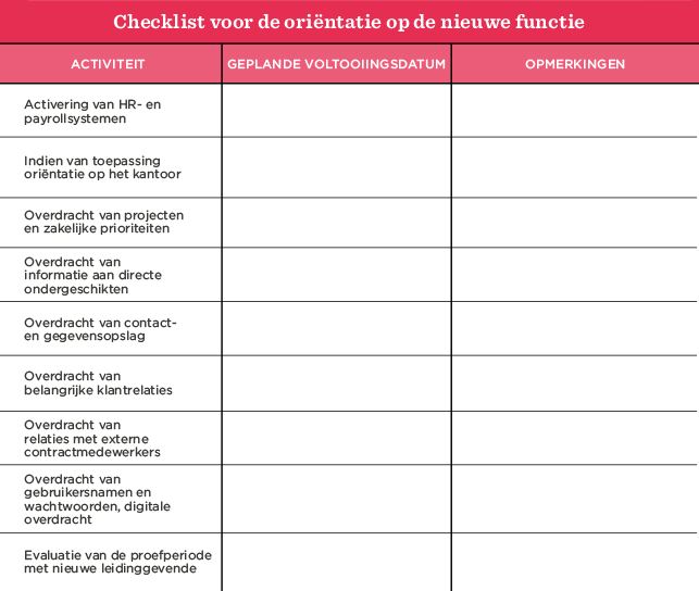 Checklist voor nieuwe functie met activiteiten, datums en opmerkingen om efficiëntie en onboarding te waarborgen., HR, onboarding, checklist, efficiëntie