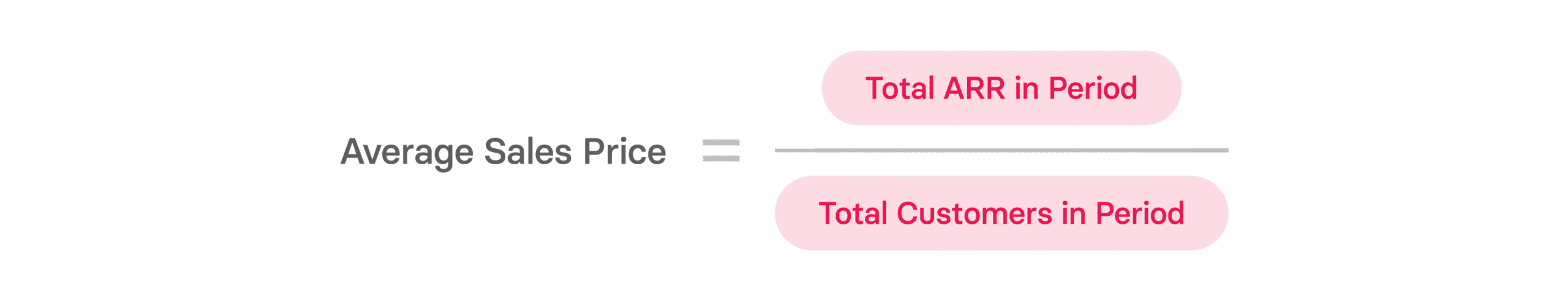 What is Average Selling Price (ASP)? A Guide For SaaS