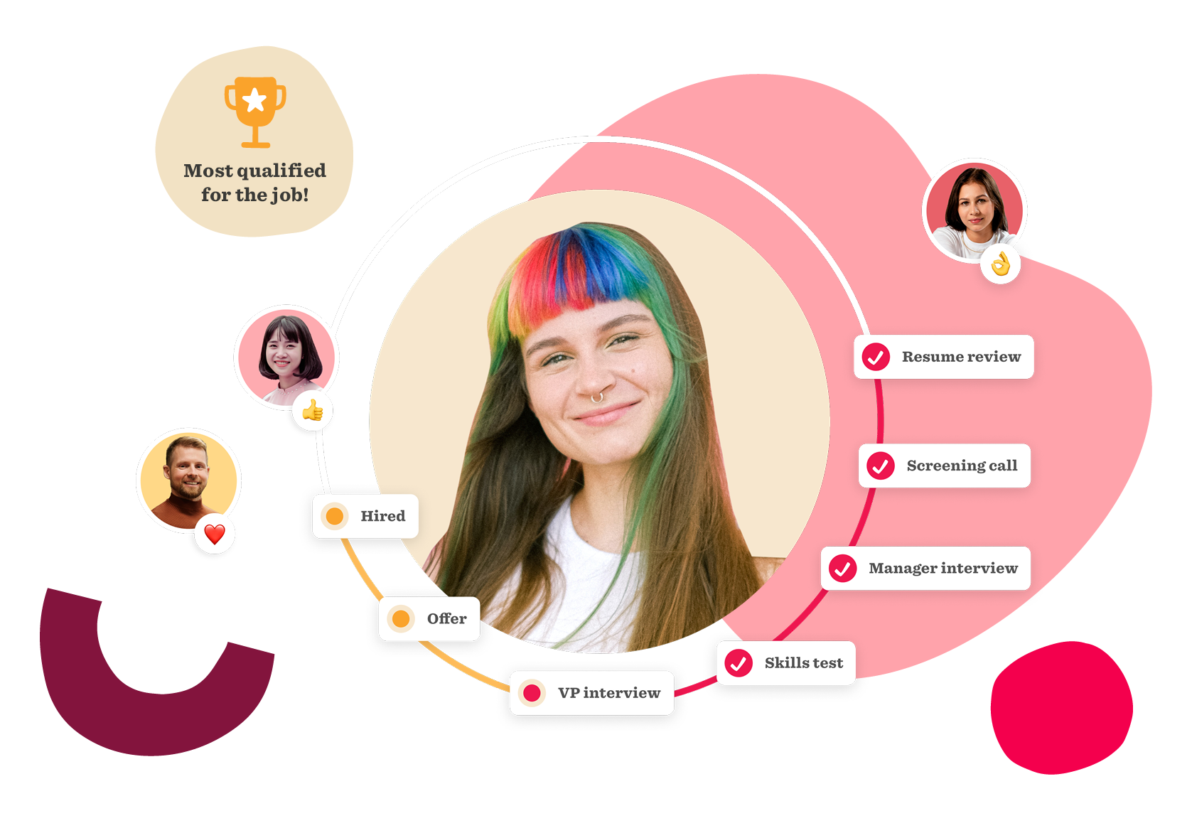 HiBob hiring elements