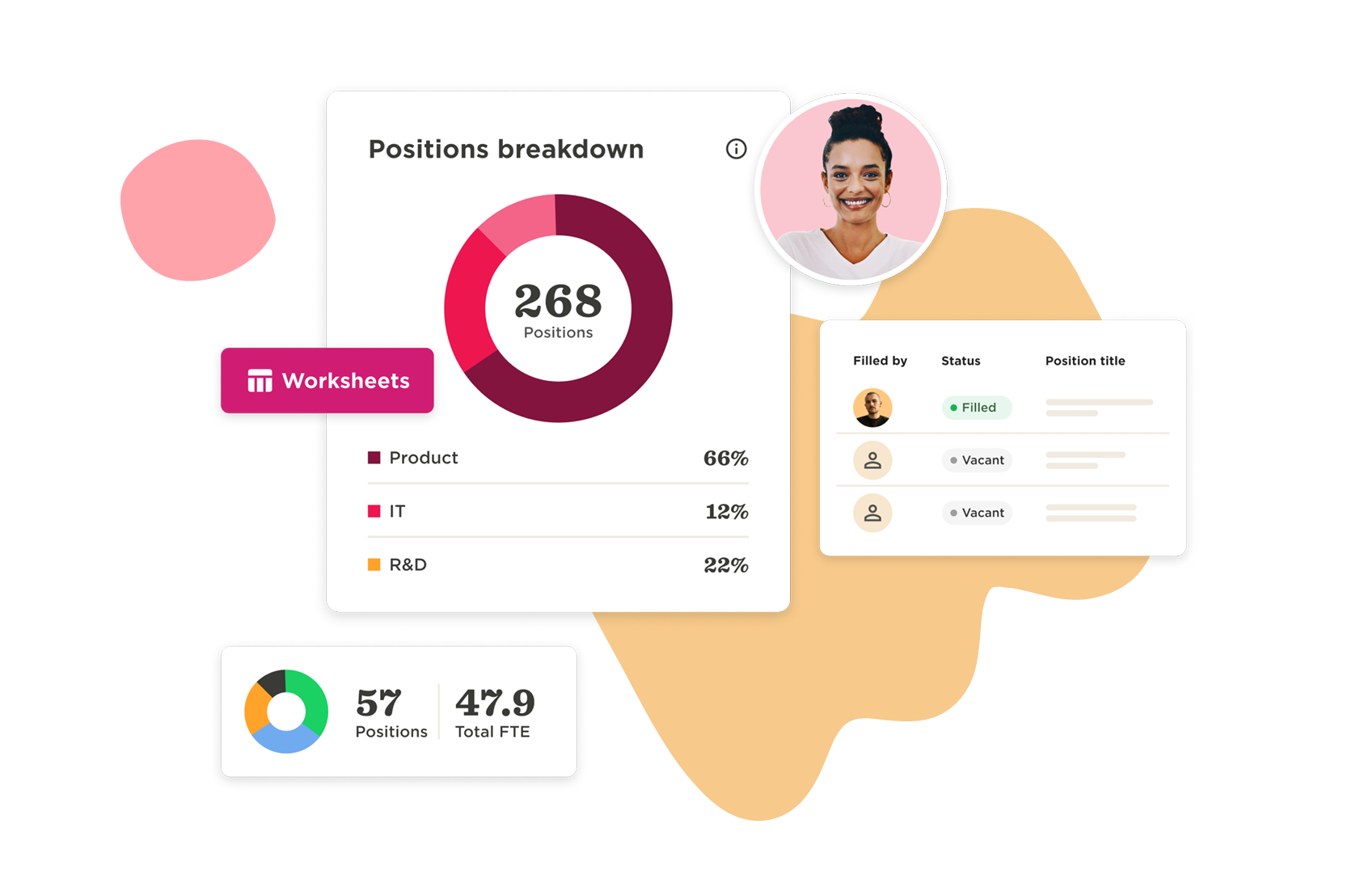 HiBob workforce planning elements