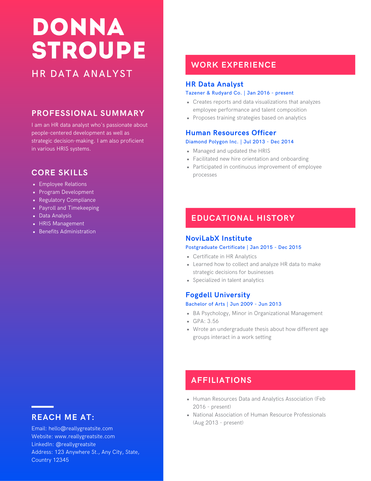 HR data analyst template