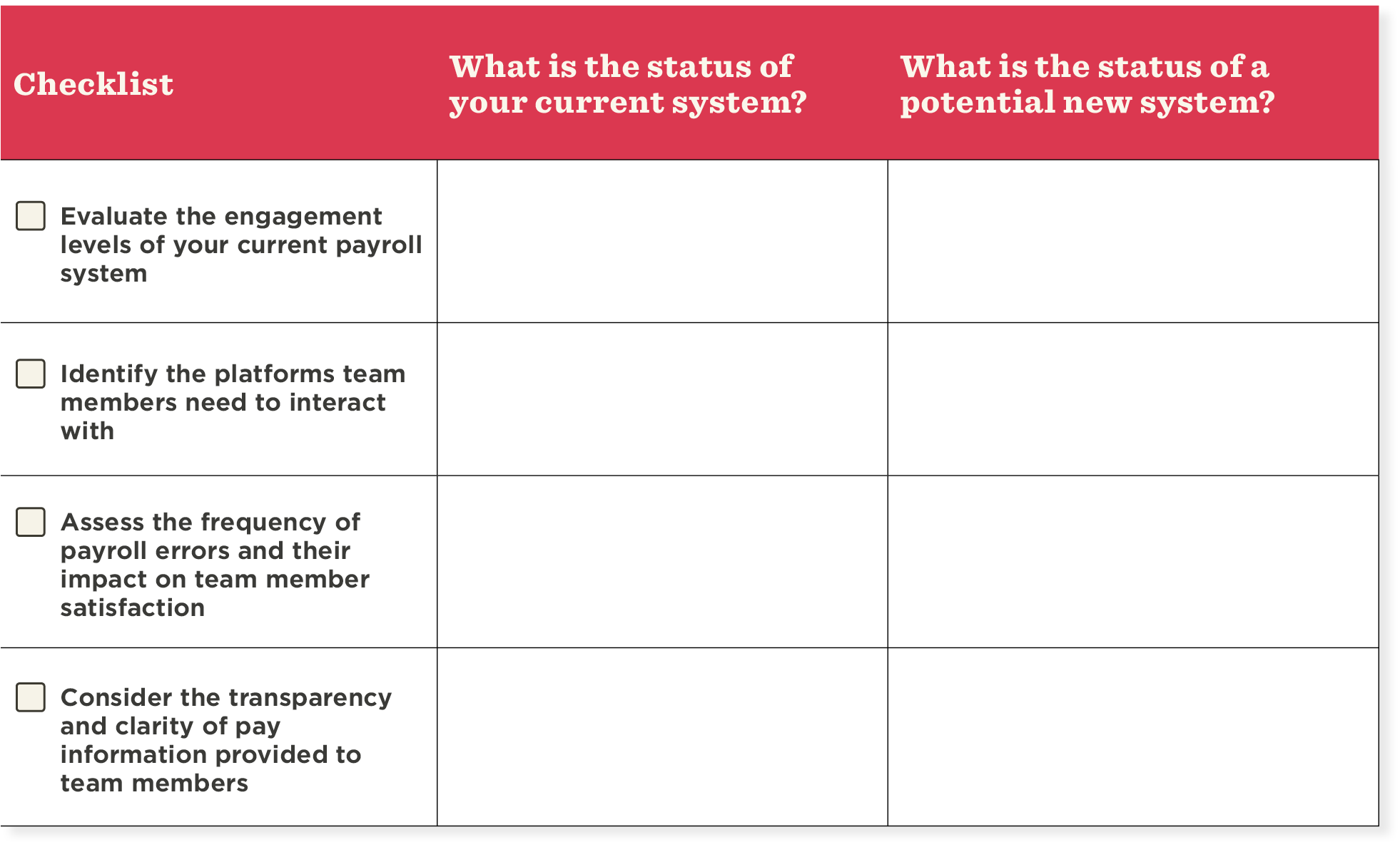 Payroll systems comparison template: Traditional vs. next-gen