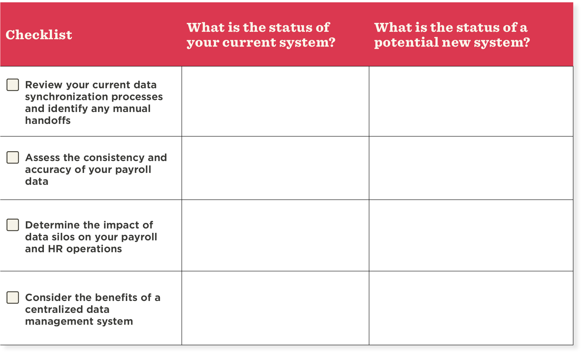Payroll systems comparison template: Traditional vs. next-gen