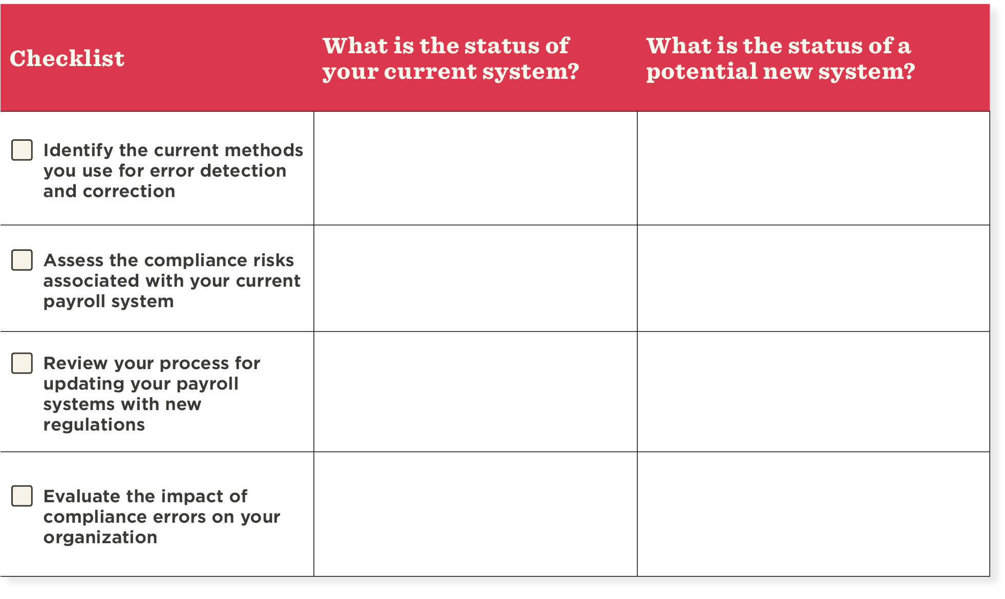 Payroll systems comparison template: Traditional vs. next-gen