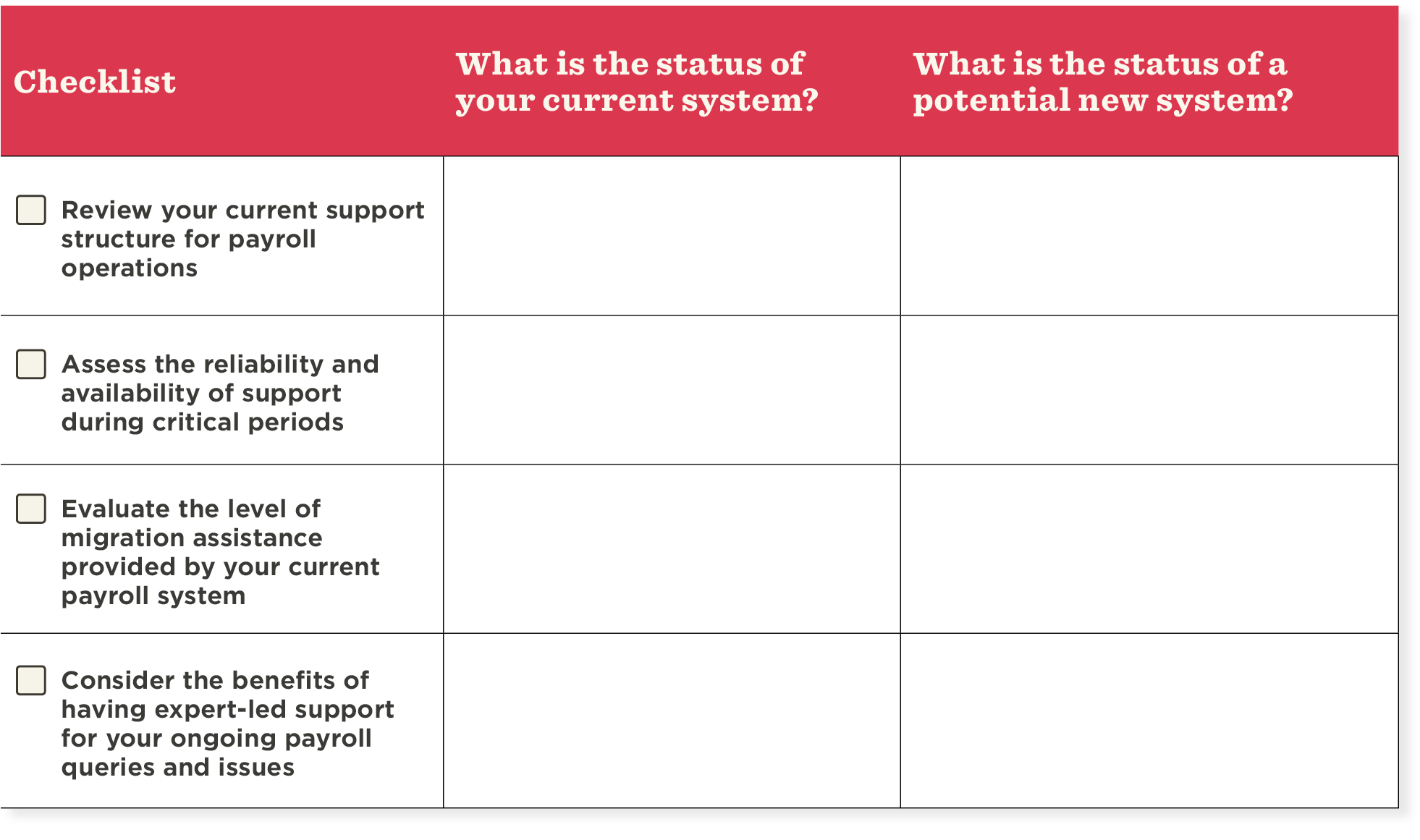 Payroll systems comparison template: Traditional vs. next-gen