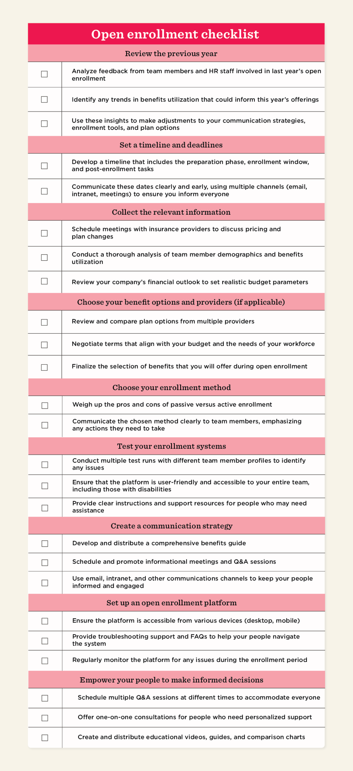 open enrollment checklist with action items and tips for HR and team members, benefits review, communication strategy, enrollment methods