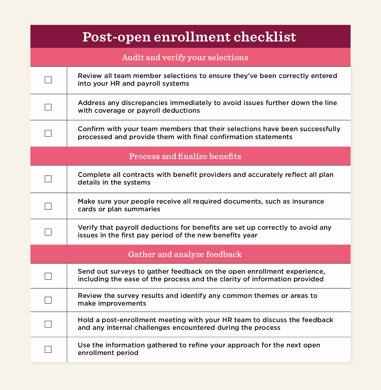 post-open enrollment checklist, HR benefits auditing and feedback analysis steps