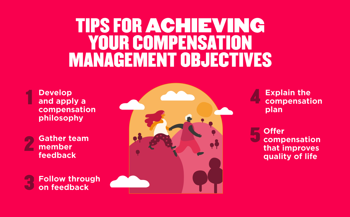 Infographic with five tips for achieving compensation management objectives, including developing a philosophy and offering quality-of-life benefits.