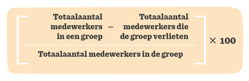 Totaalaantal medewerkers formule voor groepsbehoud, met statistische uitleg in helder oranje ontwerp. , medewerkers, groepsbehoud