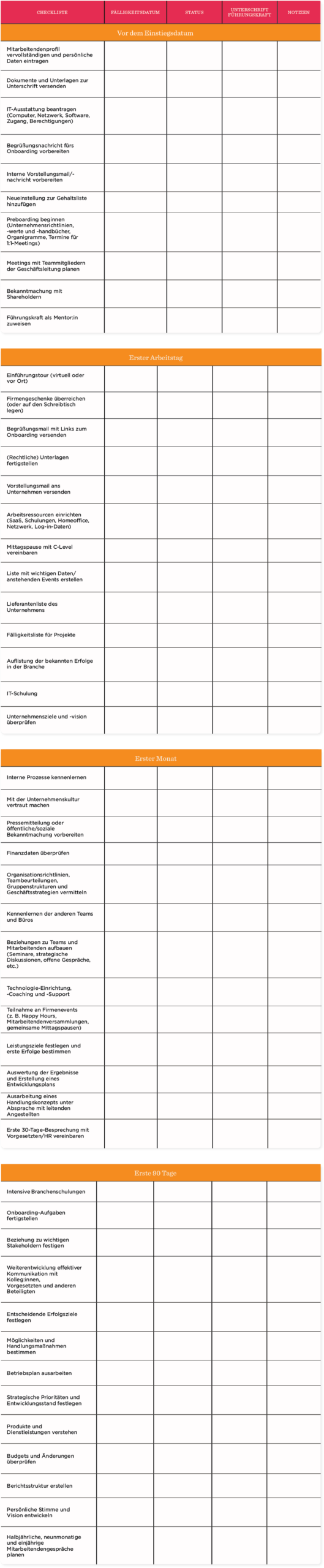 checklist, onboarding_schedule