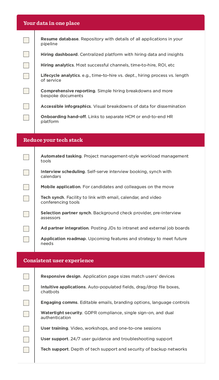 Applicant tracking system checklist