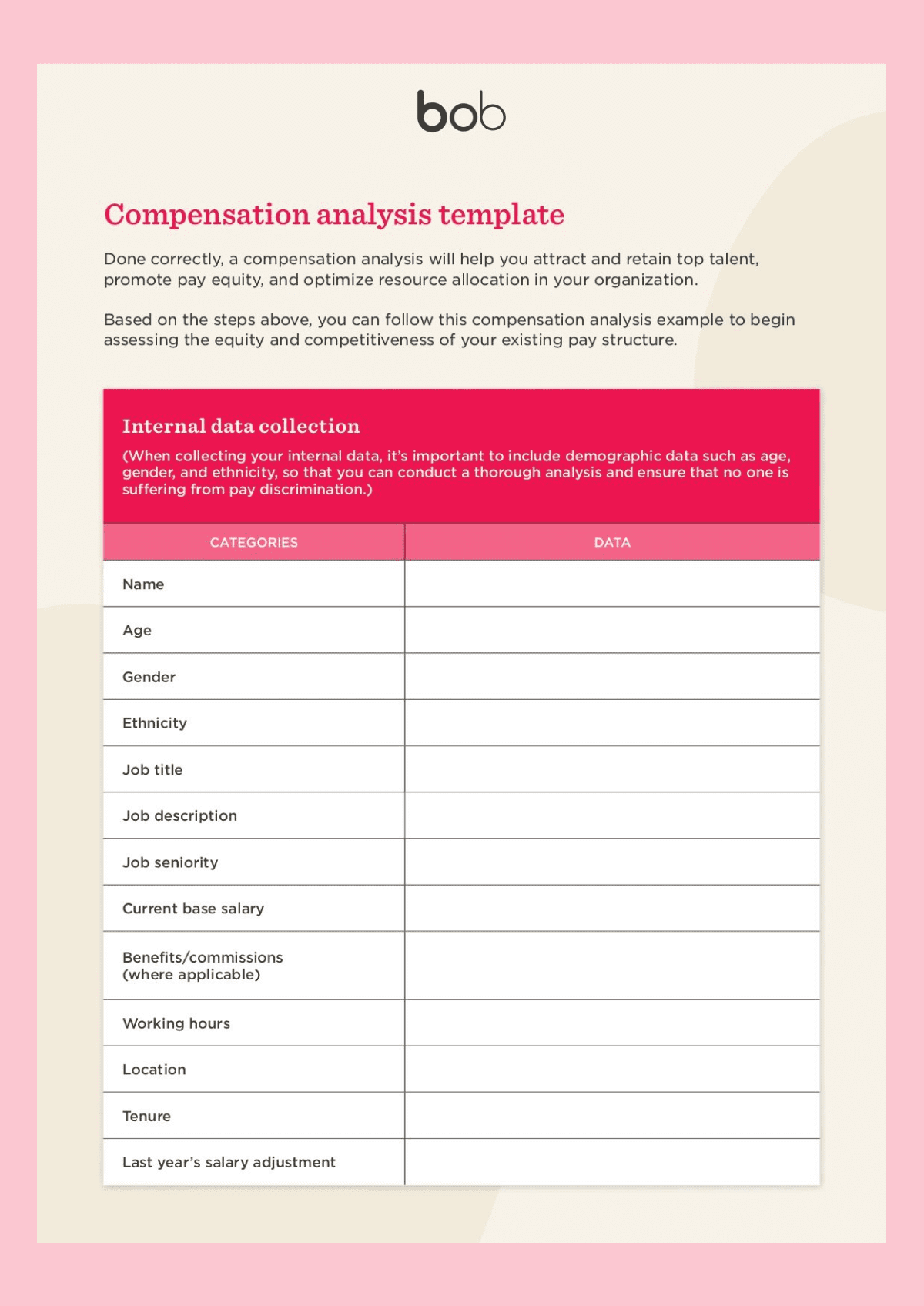 A screenshot of HiBob's free compensation analysis template