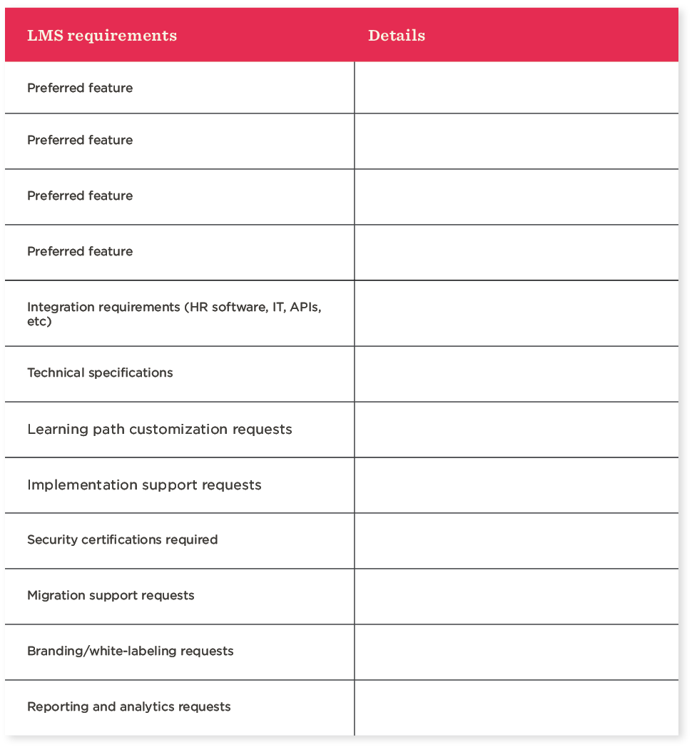 lms rfp requirements template