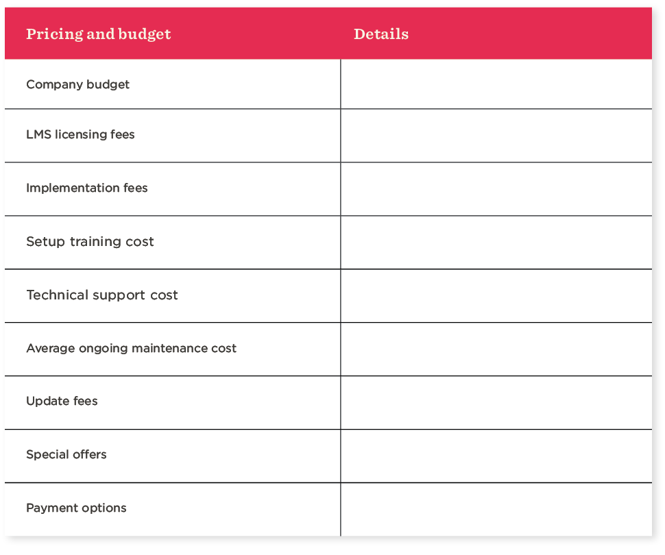 LMS RFP Pricing and budget template