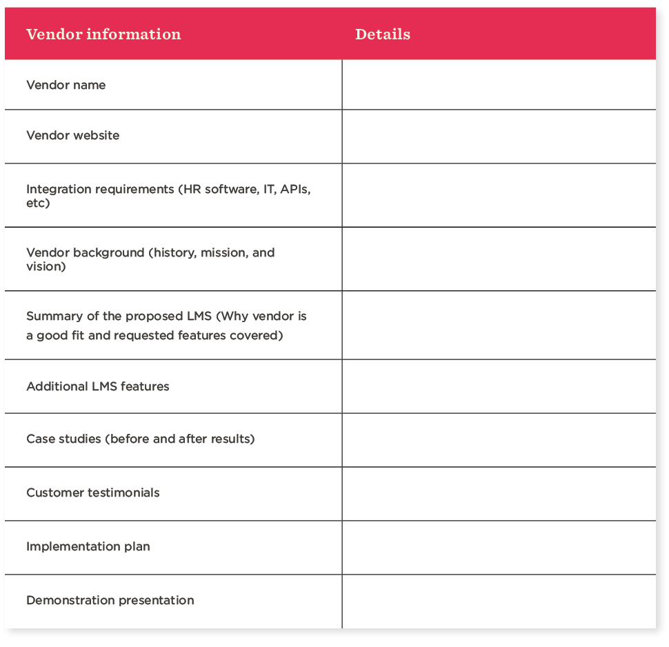 LMS RFP vendor information template