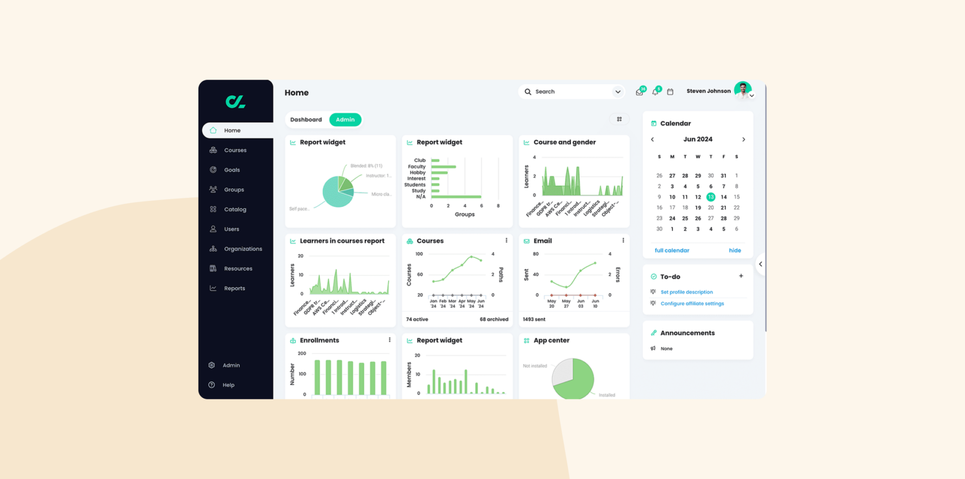 Learning management dashboard displaying various analytics widgets for reports, course participation, enrollments, email activity, and a calendar view.