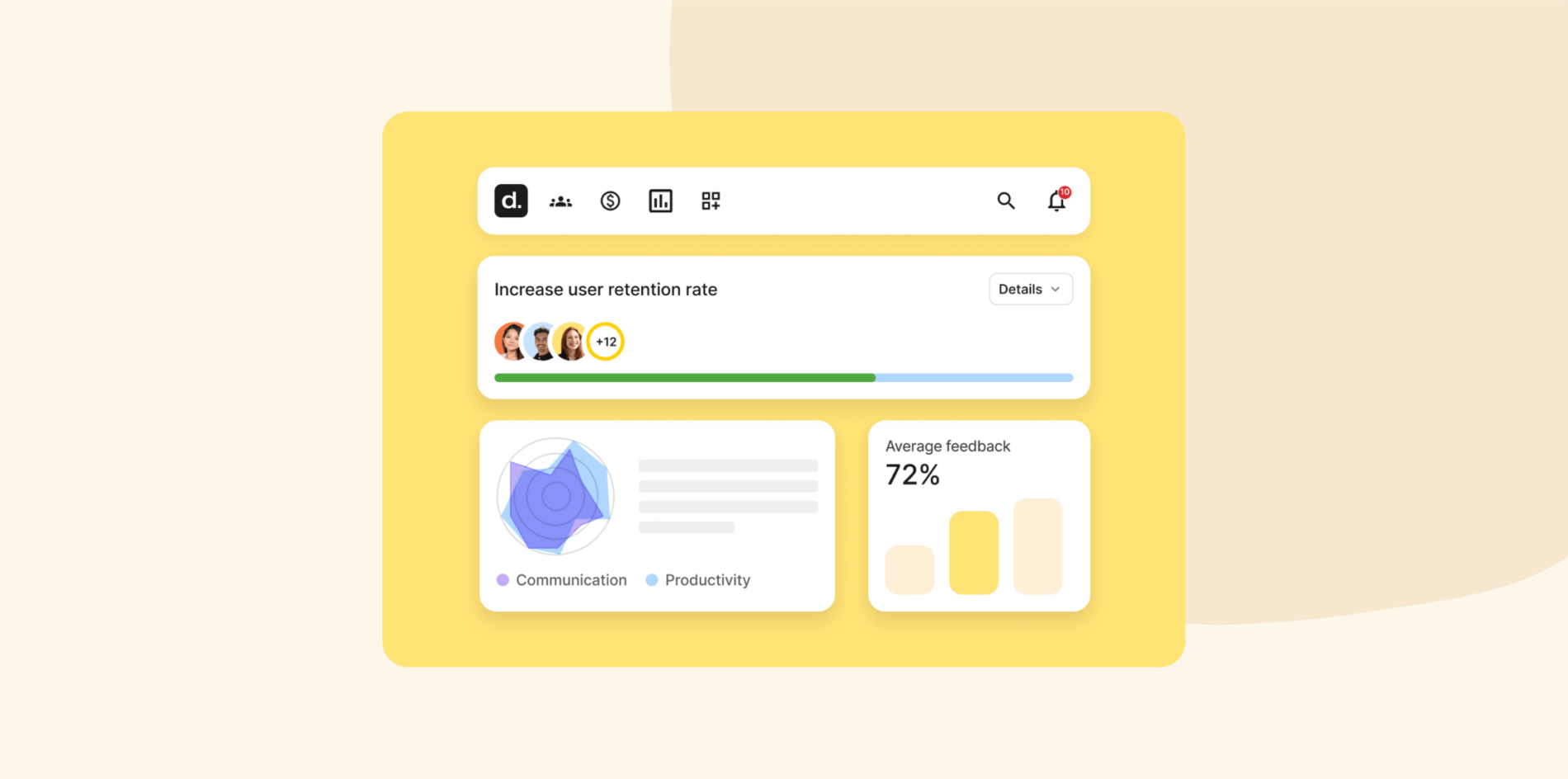 Dashboard interface showing team progress on a goal to increase user retention rate, with feedback metrics, a radar chart for communication and productivity, and an average feedback score of 72%.