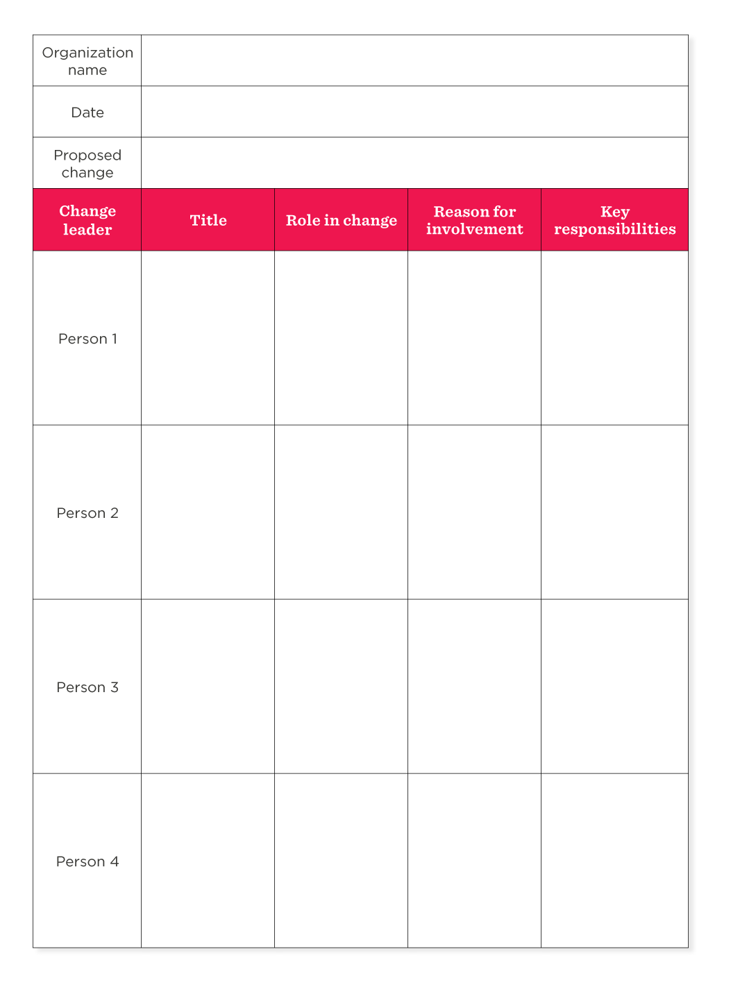 Change management leader template
